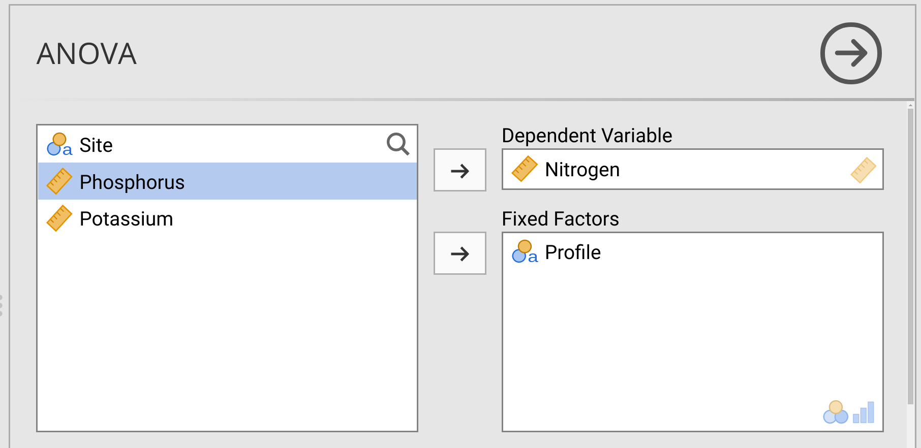 Jamovi interface is shown for running an ANOVA, with a dependent variable of Nitrogen and profile as a fixed factor.