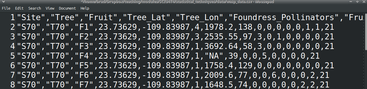 A plain text file is shown with data collected from different trees being presented with different observations spanning columns and rows.