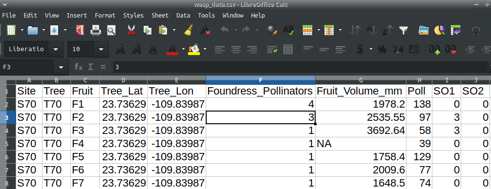 A spreadsheet is shown with data collected from different trees being presented with different observations spanning columns and rows.